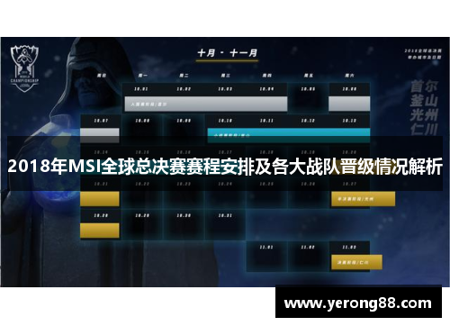 2018年MSI全球总决赛赛程安排及各大战队晋级情况解析
